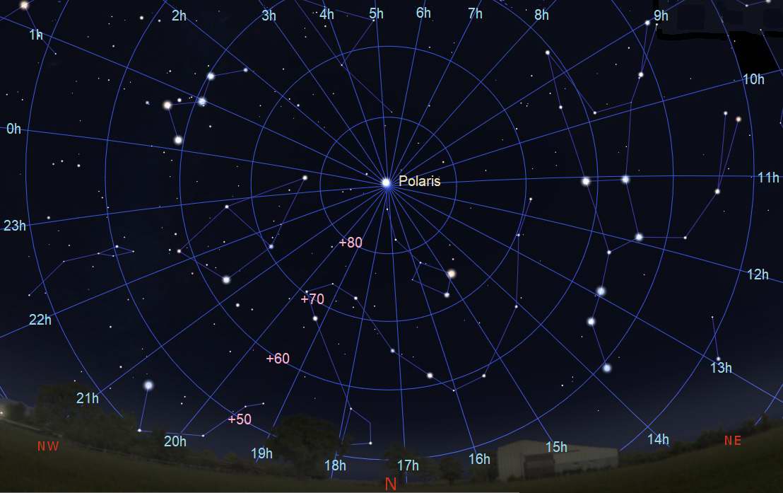 Celestial Sphere - North Polar Region - Stellarium