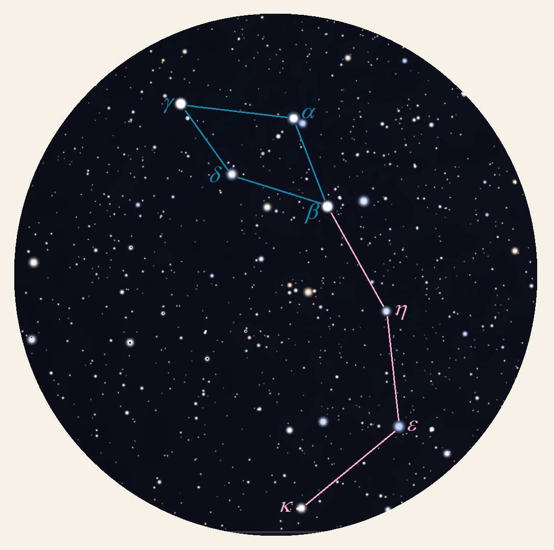 Jobs Coffin - Stellarium