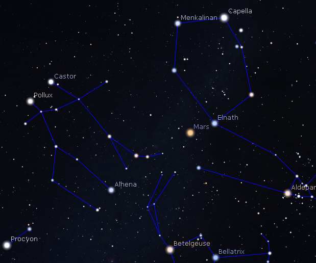 Movement of Mars. Stellarium. Movement of Mars. Stellarium