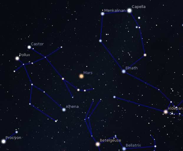 Movement of Mars. Stellarium. Movement of Mars. Stellarium.