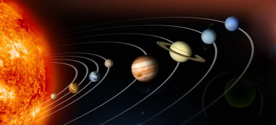 Simple Solar System - NASA diagram Simple Solar System - NASA diagram