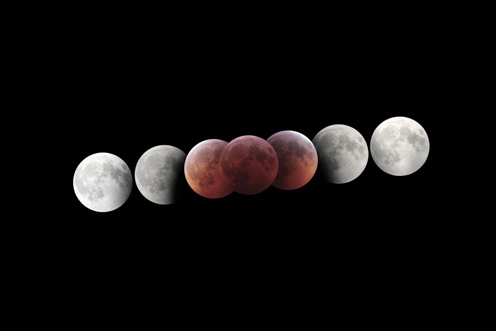 Lunar Eclipse
