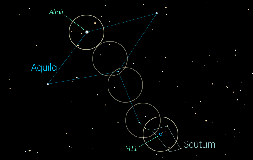 Star hop to M11