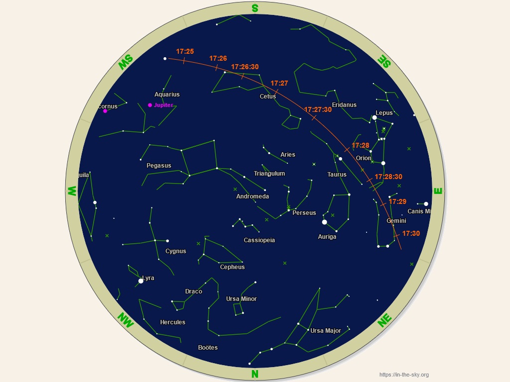 Path and times of a satellite as plotted by In-The_Sky.org