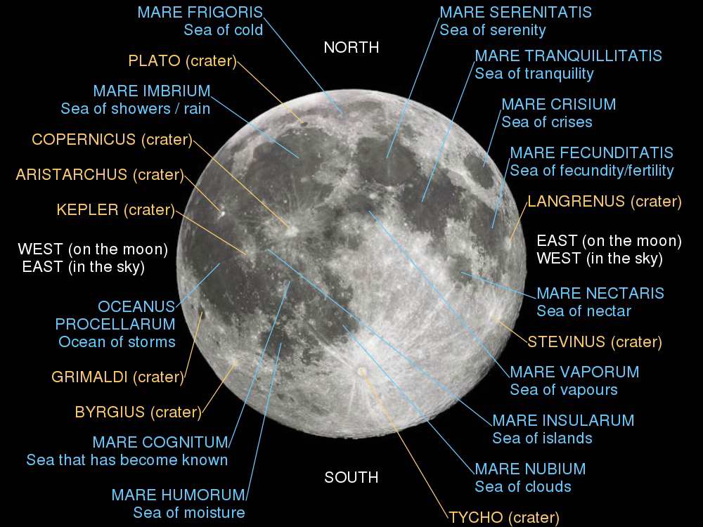 Lunar Features - Wikipedia Commons
