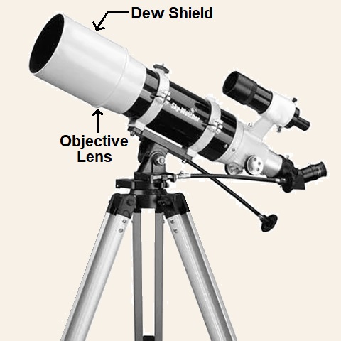 Dew shield on a standard refractor