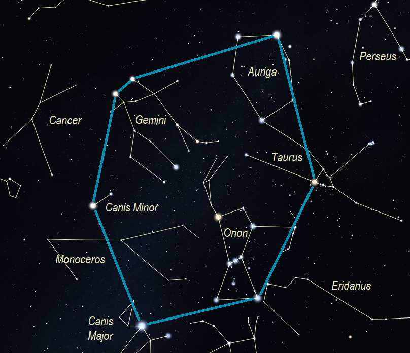 Winter Hexagon Asterism - Stellarium