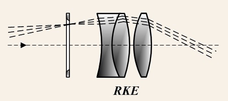 RKE Eyepiece - Wikipedia Commons